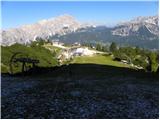 Ristorante Pietofana - Bivacco Baracca degli Alpini